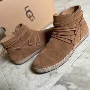 UGG | Rianne Low In Chestnut Suede